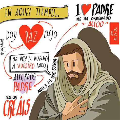 .: Evangelio en imágenes - Juan 14 27 al 31a