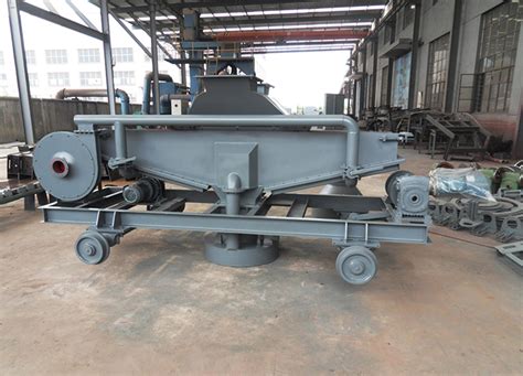 Image result for Train Loading System