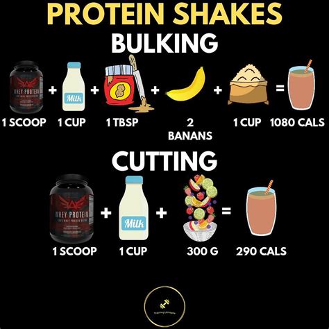 Protein Shakes For Lean Bulking at Donna Hammonds blog