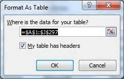 PowerPivot Linked Tables Add Column 的图像结果