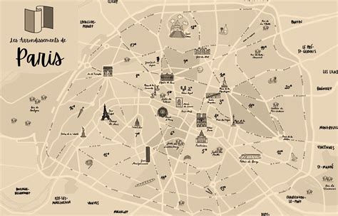 Where to Stay in Paris: A Guide Full of Local Tips — The Most Perfect View