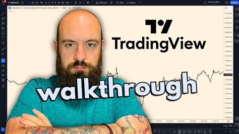Image result for Trading View Tutorial YouTube