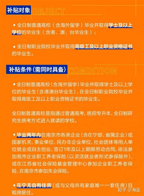 2023年南京高校毕业生租房补贴解释与办理 - 知乎