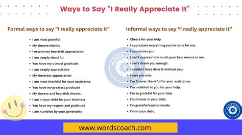 Ways to Say “I Really Appreciate It” - Word Coach
