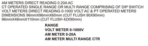 Digital Panel Meter Manufacturers
