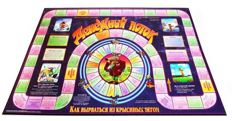 Геймплей и правила игры "Денежный поток" 101 (CashFlow) — Teletype