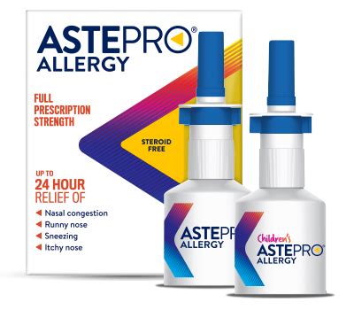 CHILDREN'S ASTEPRO® ALLERGY