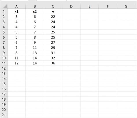 Multivariate Linear Regression in Excel 的图像结果