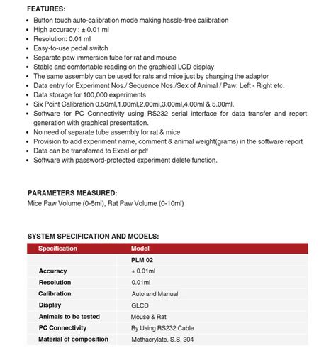 Pharmacology Instruments - Paw Pressure Analgesia Meter Manufacturer ...