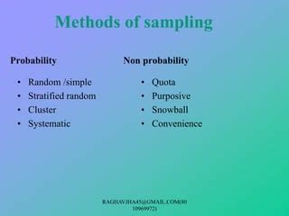 Image result for Both for Sampling Sample Design