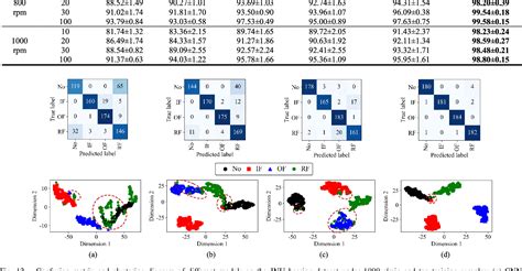 Image result for Sinc Convolution Example