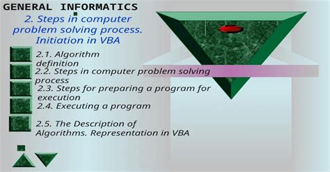 Image result for Computer Problem Solving Process Example
