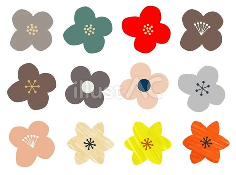 Image result for CSS Normal Flow