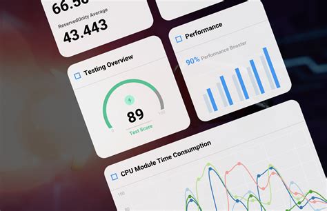 Unity Engine 5 的图像结果