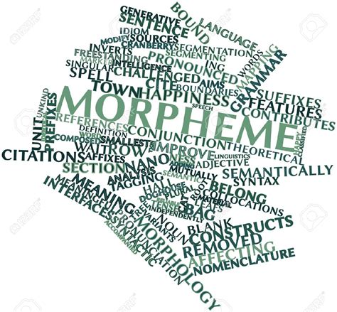 MORPHEMES ~ Morphology