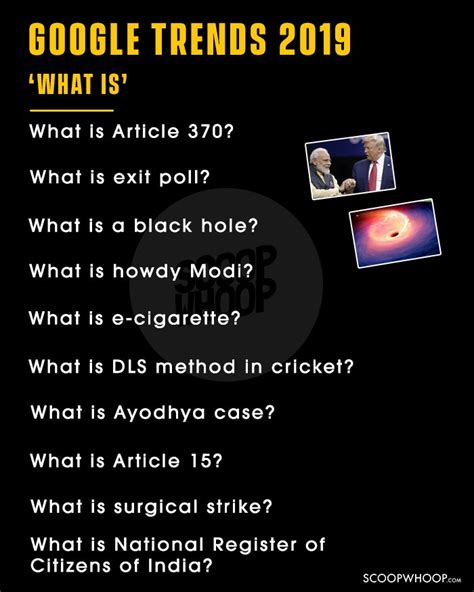 Now Trending Topics 的图像结果