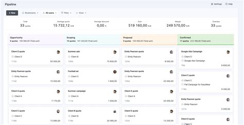 Image result for Project Dashboard Examples