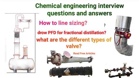 Image result for Chemical Engineering Interview Question Answer