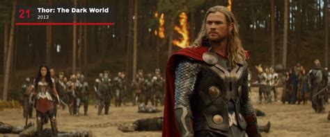 Marvel Phases 1-3: The MCU's Infinity Saga Movies Ranked Worst to Best