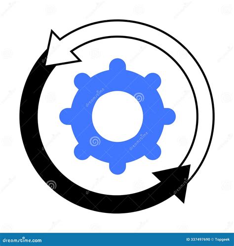 Image result for Continuous Process