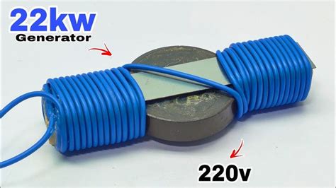 Free Power Generator 的图像结果