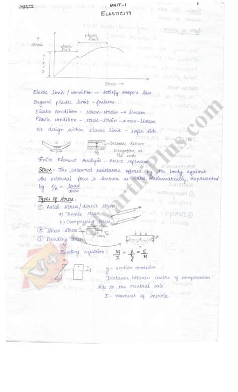 TEP Hand written notes - Civil Engineering - Studocu