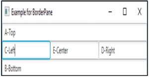 JavaFX Card Layout 的图像结果