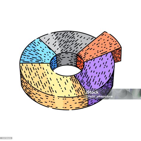 Statistics Chart 的图像结果