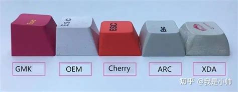 Image result for Java Pattern Sumit Tiwari Part 9