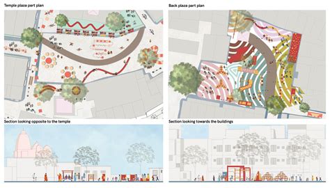 Artscape: Synthesis Through Playful Interventions | CEPT - Portfolio