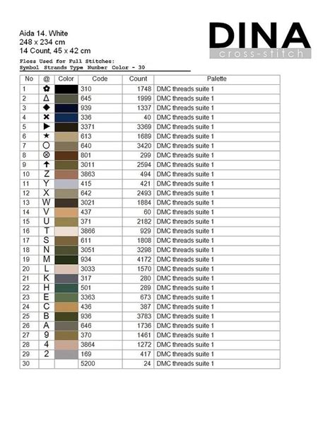 Color Coding Chart 的图像结果