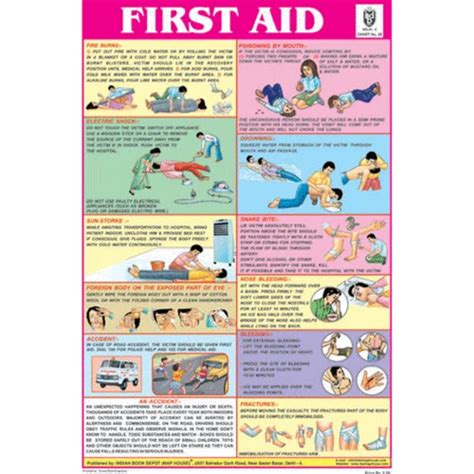 Safety Signs - Danger and Hazard Signs Manufacturer from Mumbai