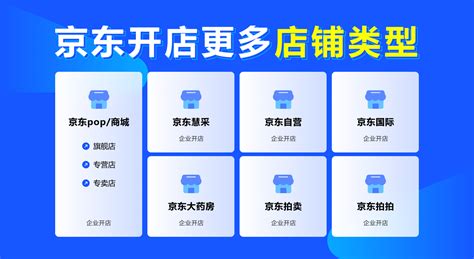 京东旗舰店入驻，流程、资质、费用有哪些？【附：资料下载】 - 哔哩哔哩