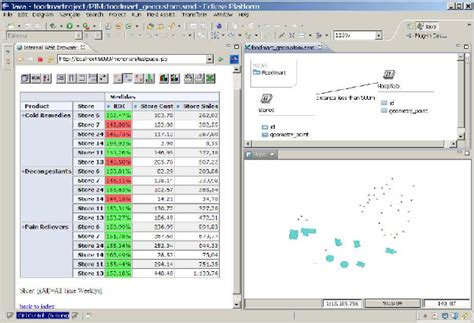 Image result for OLAP Application