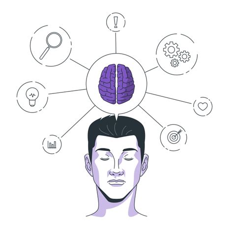 Mind Map Tree Cartoon 的图像结果