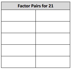 Image result for Grade 4 Module 3 Lesson 23 Problem Set