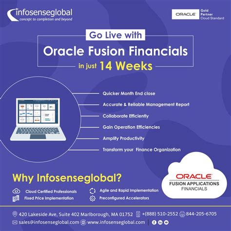 Image result for Oracle Fusion Financials Data Lineage