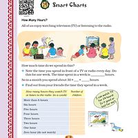 NCERT Textbook - Smart Charts - Mathematics for Class 4: NCERT PDF Download