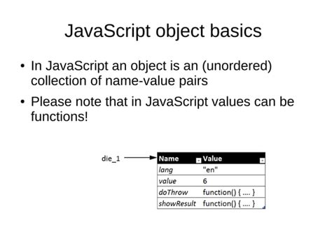 Image result for JavaScript Object Cheat Sheet