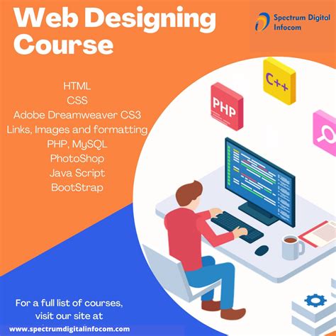 Image result for Website Design Course