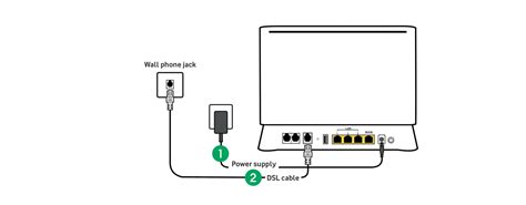 Image result for Modem Connection Guide