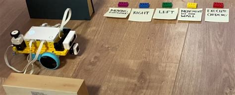 Image result for Programming Bot