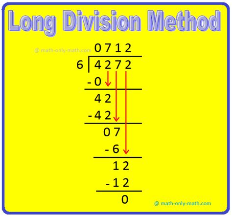 Image result for Long Division Simple Method
