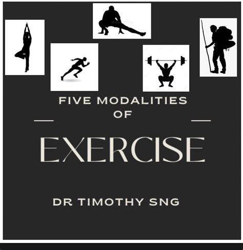 Image result for Exercise Modalities