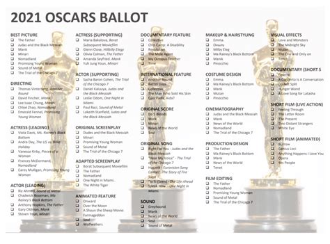 Printable Academy Awards nominations ballot for your Oscars 2021 watch ...