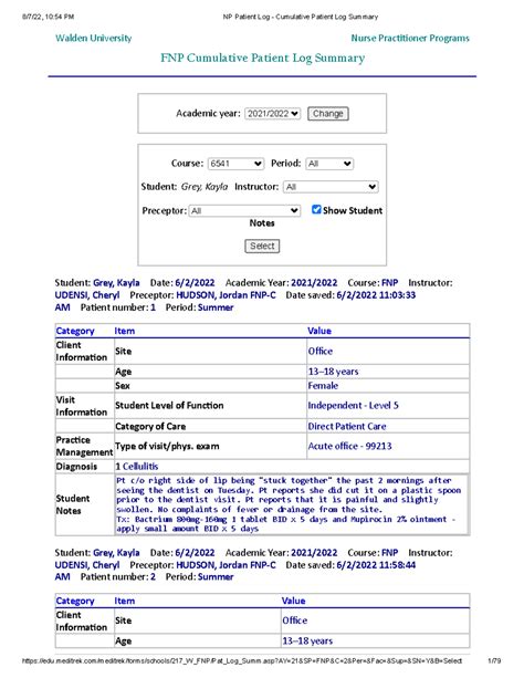 NP Patient Log Cumulative Patient Log Summary 6541 - Walden University ...