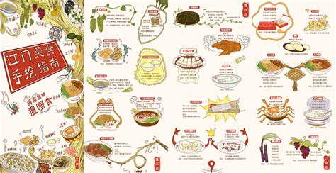 江门有什么好吃的美食？江门最好吃的5道名菜(2)_巴拉排行榜
