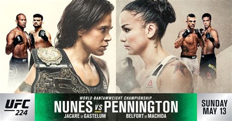 UFC 224. Predictions and betting odds – RingSide24