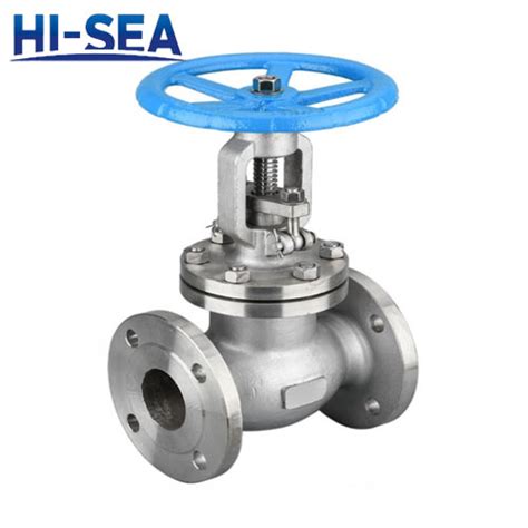 Image result for Shell Test for Gate Valve as per API 598