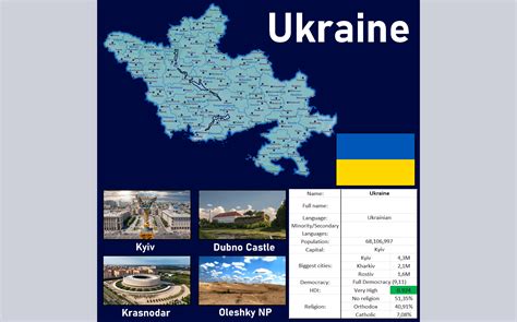 KRW - Map of Ukraine & Northern Caucasus : r/imaginarymaps